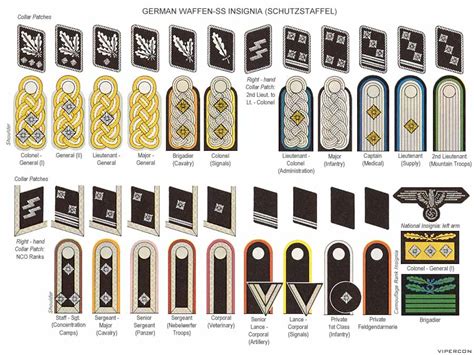 german ww2 army ranks.